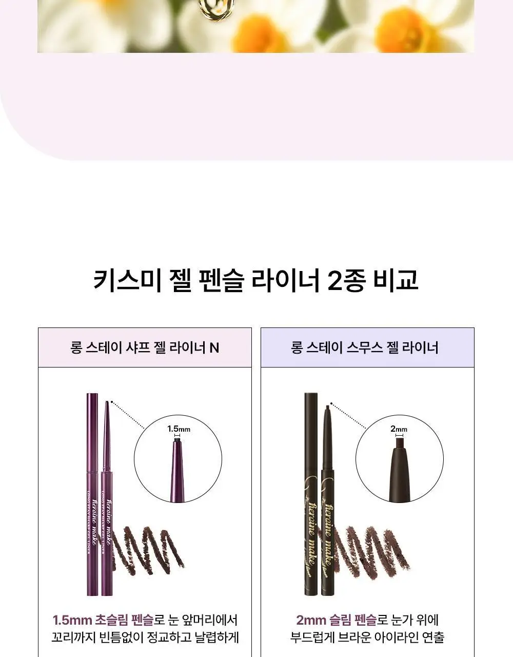 [리뉴얼] 키스미 히로인메이크 롱 스테이 샤프 젤 라이너 N (2 color) 상세페이지 15